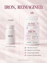 Early Access Pricing - Women's Iron (3 Piece Collection)