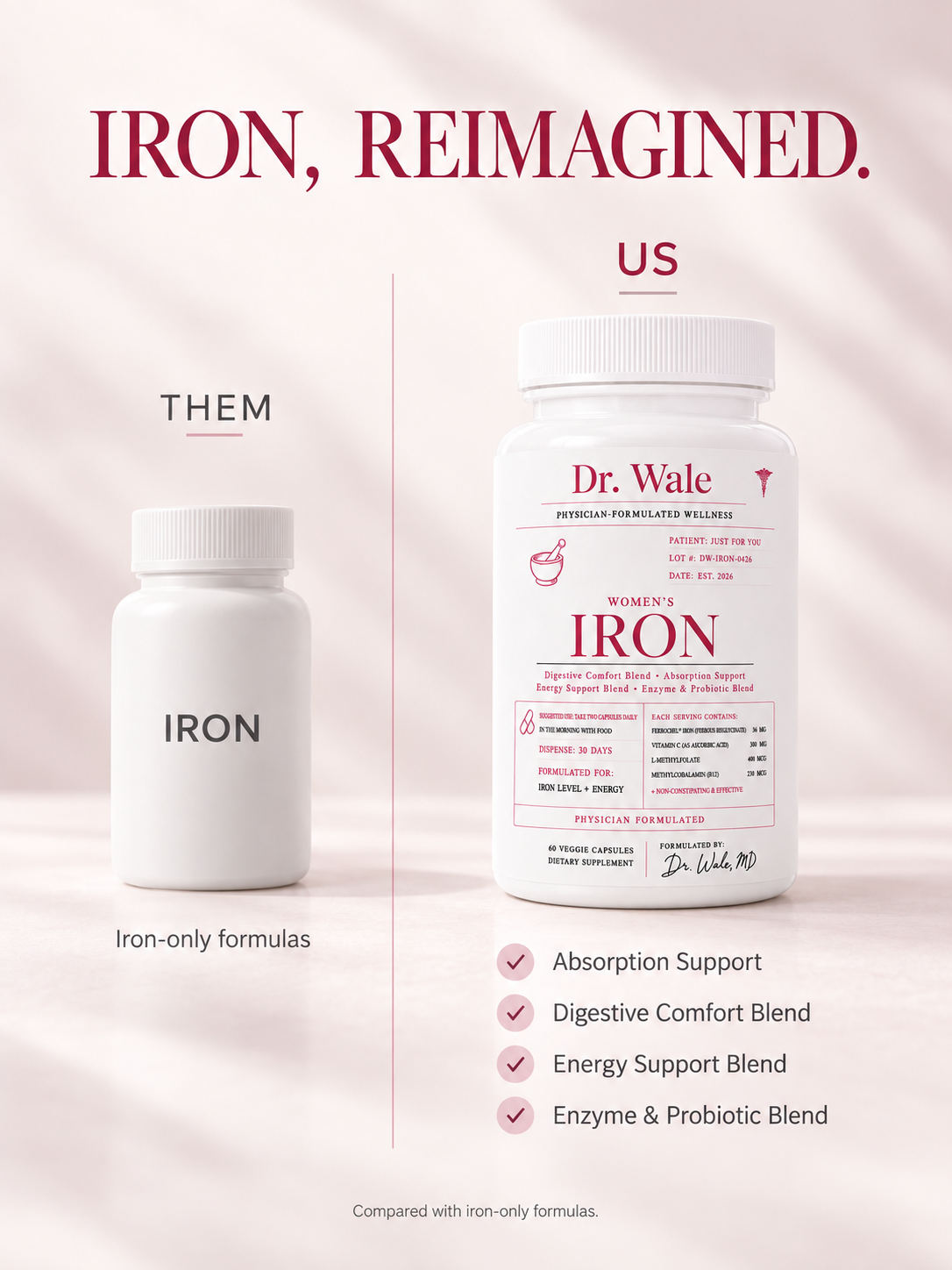 Early Access Pricing - Women's Iron (3 Piece Collection)